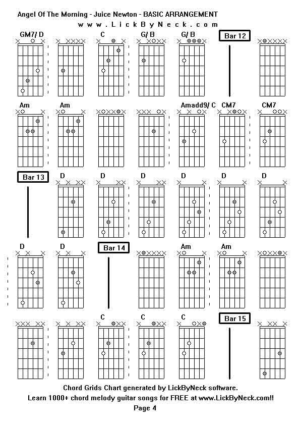 Chord Grids Chart of chord melody fingerstyle guitar song-Angel Of The Morning - Juice Newton - BASIC ARRANGEMENT,generated by LickByNeck software.